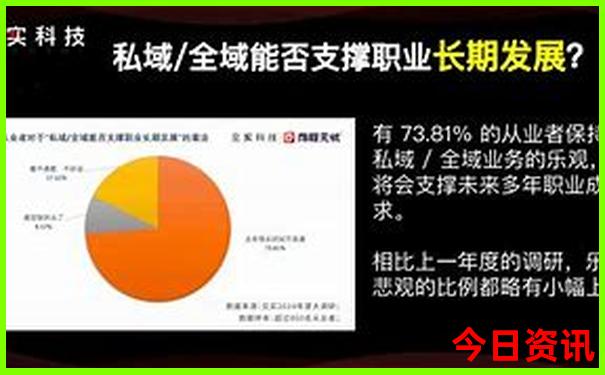 徐州周围自驾游去哪里好玩